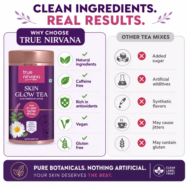 Skin_Glow_Tea_–_Ayurvedic_Herbal_Blend_with_Manjishta,_Hibiscus_&_Amla