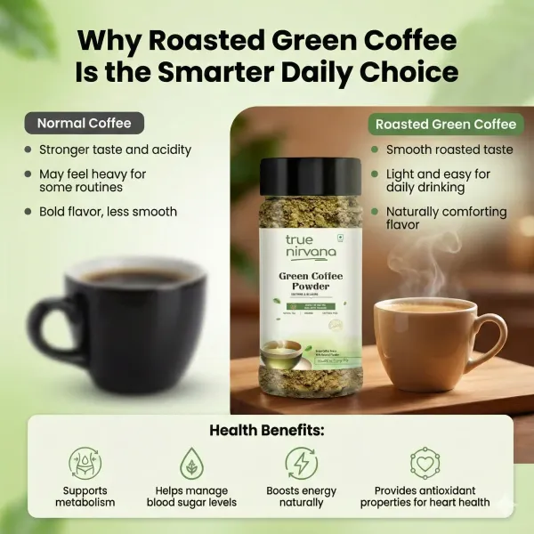 Roasted_Arabica_Beans_Green_Coffee_Powder_-_200_gms