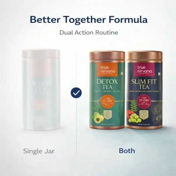 Detox_and_Slim_Fit_Tea_Wellness_Combo