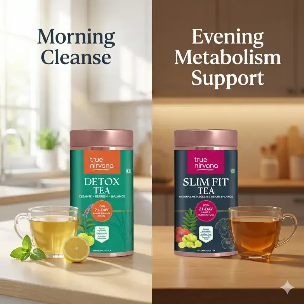 Detox_and_Slim_Fit_Tea_Wellness_Combo