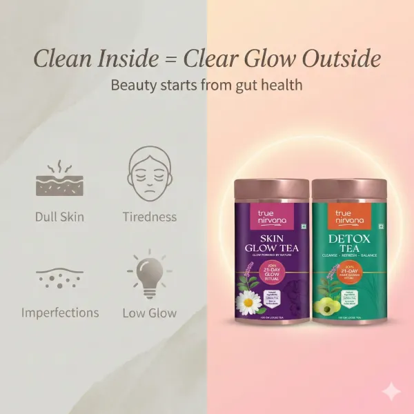 Skin_Glow_+_Detox_Tea_Combo_for_Clear_Glow