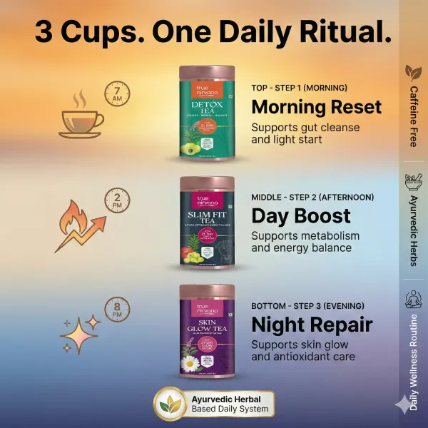 21-Day_Wellness_Tea_Combo_Pack
