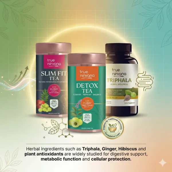 Complete_Body_Reset_Pack