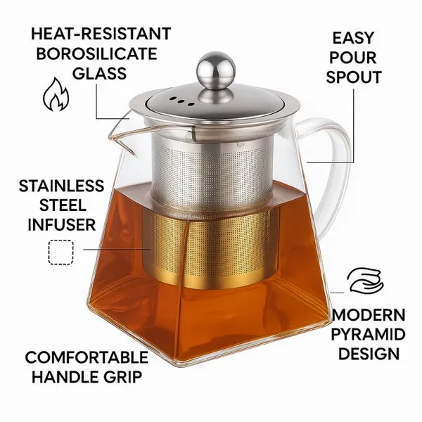 Borosilicate_Glass_Tea_Pot_with_Heat_Resistant_Stainless_Steel_Infuser_Perfect_for_Tea_and_Coffee_Maker,_Clear_Glass_Kettle_(750_ML,_Square)