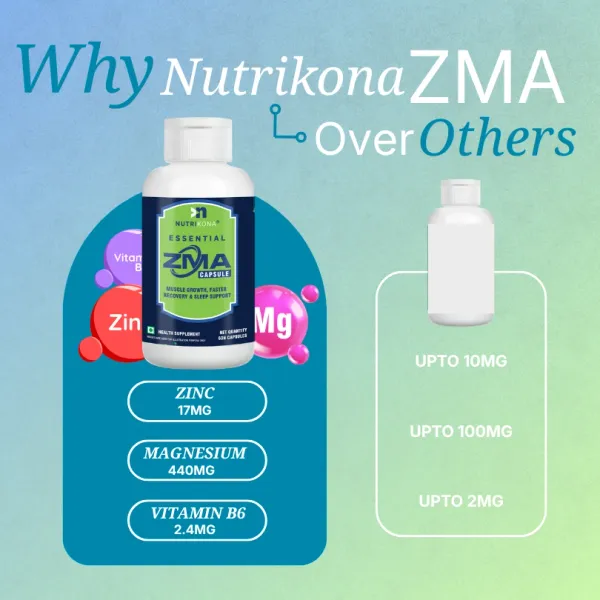 Zma_60_Tablets