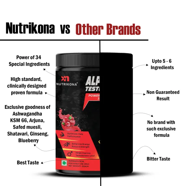 Alpha_Vibe_Testosterone_Booster