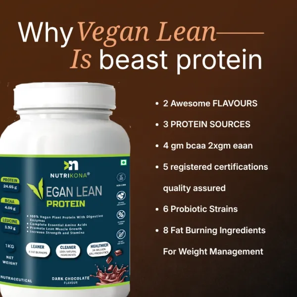 Vegan_Lean_Protein