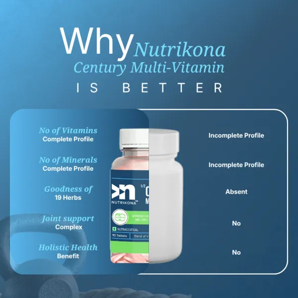 1/2_Century_Multi_Vitamin_Tablets