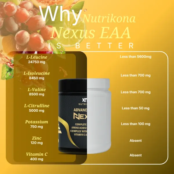 Nexus_Eaa_Enhance_Muscle_Recovery_With_Essential_Amino_Acids