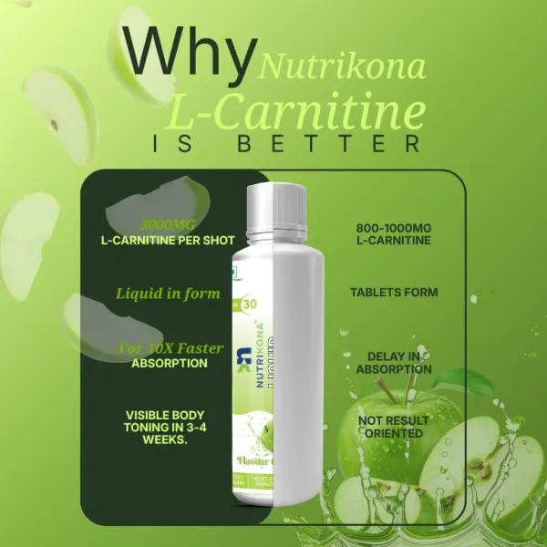 L_Carnitine_Kiwi_Strawberry_3300_Mg