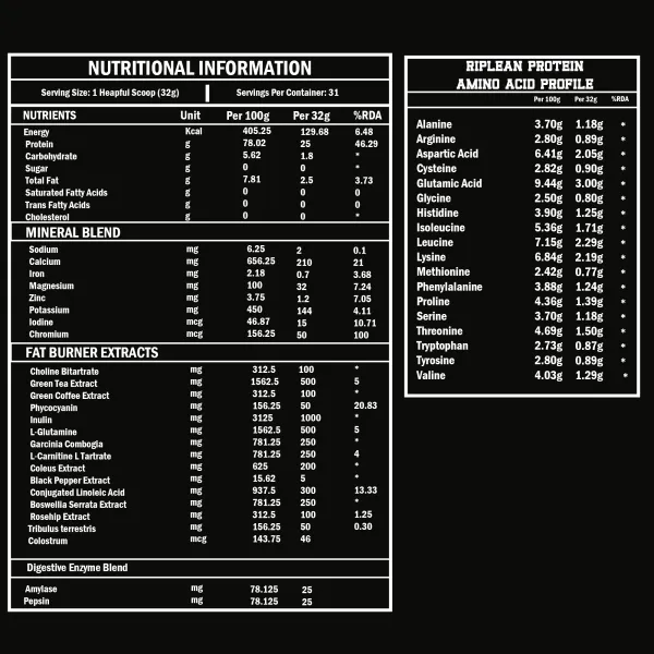 Whey_Protein_ISOLATE_with_Fat_burner