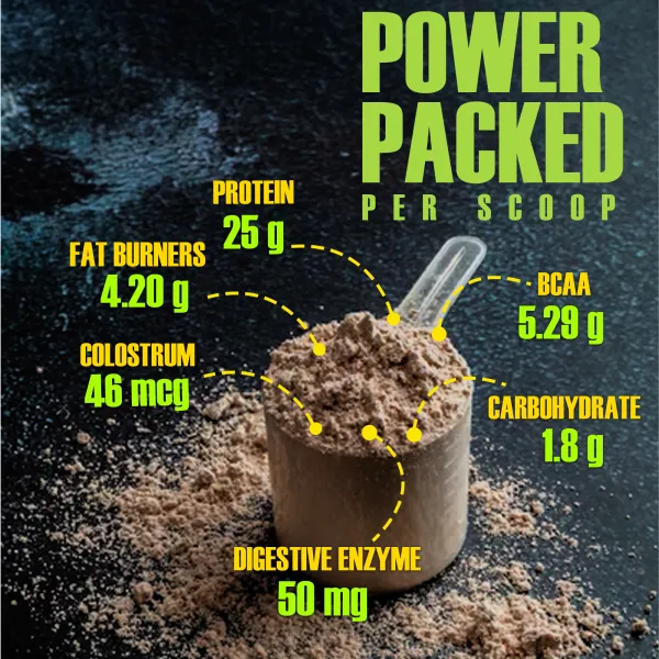 Whey_Protein_ISOLATE_with_Fat_Burner