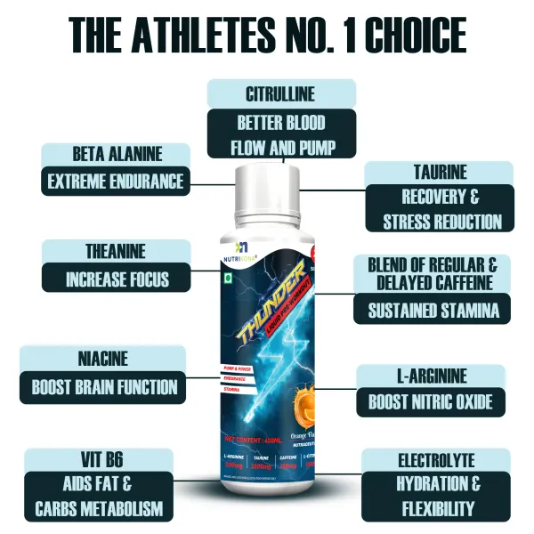Thunder_Liquid_Pre_Workout