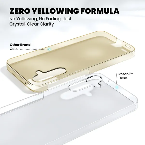 Anti_Yellow_Clear_Cover_Samsung_F_Series_Galaxy_F34