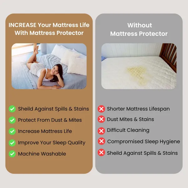 Waterproof_Mattress_Protector