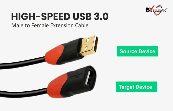 Bytegear_Usb_3.0_Male_To_Female_Extension_Cable_High_Speed_5Gbps_Data_Transfer_For_Keyboard,Mouse,Flash_Drive,_Hard_Drive,_Printer_And_More_To_Enhanced_Connectivity_Extender_Black_Pack_Of_2