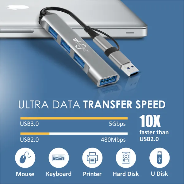 Bytegear_4-In-1_Usb_C_And_Usb_A_Hub_With_Usb_3.0_5Gbps_High-Speed_Port_And_Dual_Usb_2.0,_Multiport_Usb_Adapter_With_Smart_Chip,_Plug_And_Play,_Aluminum_Build|_Universal_For_Laptop_Macbook_Tablet
