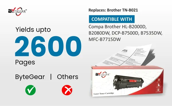Bytegear_B021_Toner_Cartridge_For_Brother_Tn_B021_Compatible_With_Hl-B2000,_B2080Dw,_B2100Db,_B2180Dwb_Dcp-B7500D,_B7535Dw,_B7600Db,_B7640Dwb,_B7620Dwb_Mfc-B7700D,B7715Dw,B7720Dn,B7810Dw_|_1_Pc