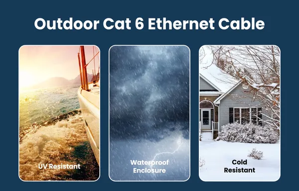 Bytegear_Cat6_Ethernet_Cable,_High_Speed_550Mhz_/_10_Gigabit_Speed_Utp_Lan_Cable,_Network_Cable_Internet_Cable_Rj45_Cable_Lan_Wire,_Patch_Computer_Cord_Gigabit_Category_6_Wires_For_Modem,_Router