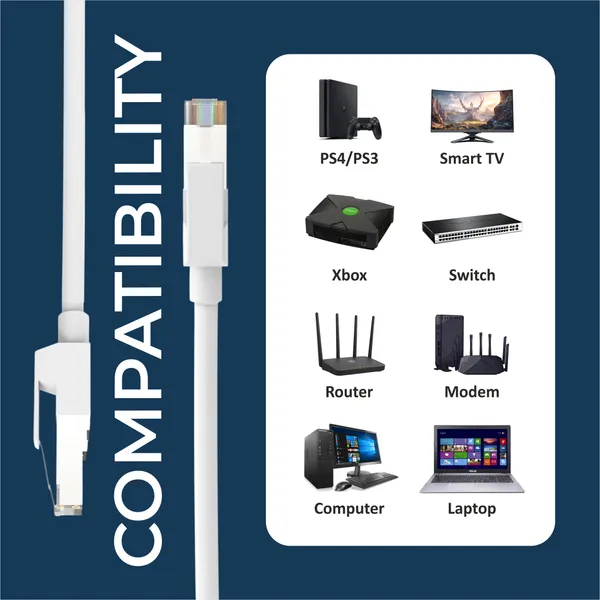 Bytegear_Cat6_Ethernet_Cable,_High_Speed_550Mhz_/_10_Gigabit_Speed_Utp_Lan_Cable,_Network_Cable_Internet_Cable_Rj45_Cable_Lan_Wire,_Patch_Computer_Cord_Gigabit_Category_6_Wires_For_Modem,_Router