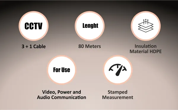 Bytegear_3+1_Cctv_Cable_|_Regular_80_Yard_Standard_Length_|_Solid_Bare_Copper_Conductor_|_Hdpe_Insulation_|_Al-Mylar_Shielded_|_High_Durability_White_Cable