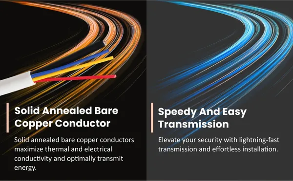 Bytegear_3+1_Cctv_Cable_|_Regular_80_Yard_Standard_Length_|_Solid_Bare_Copper_Conductor_|_Hdpe_Insulation_|_Al-Mylar_Shielded_|_High_Durability_White_Cable