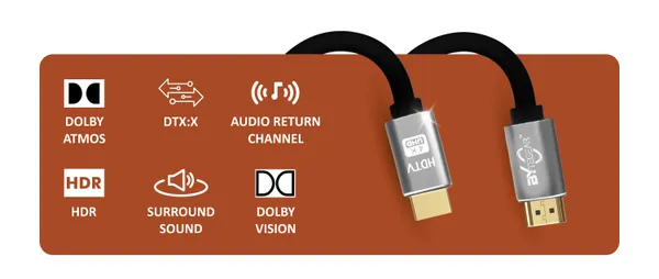 Bytegear_8K_Ultra_Hd_Hdmi_Cable_Arc_Hdmi_2.1_Cable,_High-Speed_Hdmi_Cord_48Gbps_8K@60Hz,_4K@120Hz_Dolby_Atoms_(Hdcp_2.2And2.3,_3D,_Hdr10)_For_Soundbar._1_Years_Warranty