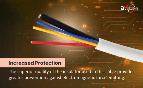 Bytegear_3+1_Cctv_Cable_|_Regular_80_Yard_Standard_Length_|_Solid_Bare_Copper_Conductor_|_Hdpe_Insulation_|_Al-Mylar_Shielded_|_High_Durability_White_Cable
