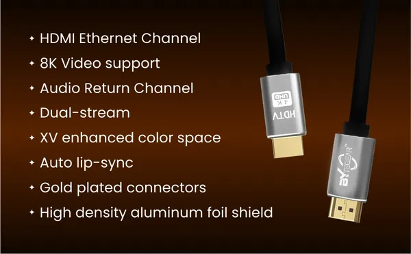 Bytegear_8K_Ultra_Hd_Hdmi_Cable_Arc_Hdmi_2.1_Cable,_High-Speed_Hdmi_Cord_48Gbps_8K@60Hz,_4K@120Hz_Dolby_Atoms_(Hdcp_2.2And2.3,_3D,_Hdr10)_For_Soundbar._1_Years_Warranty