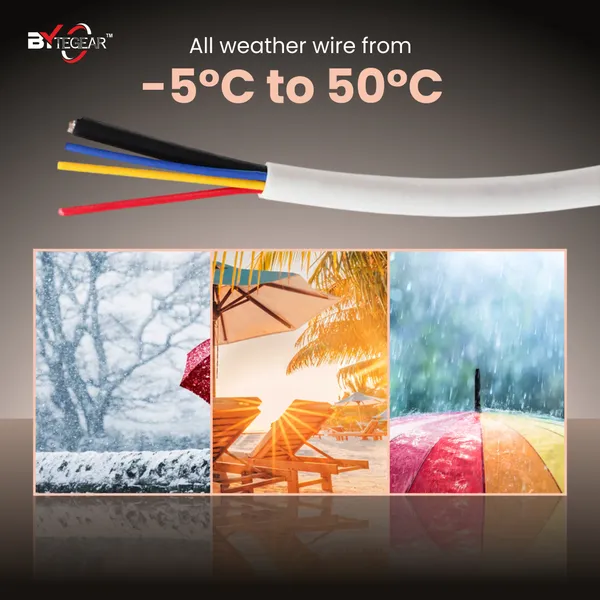 Bytegear_3+1_Cctv_Cable_|_Regular_80_Yard_Standard_Length_|_Solid_Bare_Copper_Conductor_|_Hdpe_Insulation_|_Al-Mylar_Shielded_|_High_Durability_White_Cable