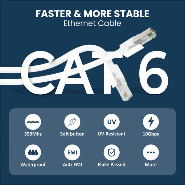 Bytegear_Cat6_Ethernet_Cable,_High_Speed_550Mhz_/_10_Gigabit_Speed_Utp_Lan_Cable,_Network_Cable_Internet_Cable_Rj45_Cable_Lan_Wire,_Patch_Computer_Cord_Gigabit_Category_6_Wires_For_Modem,_Router