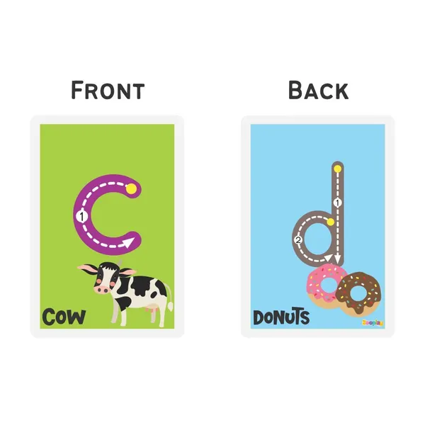 Lowercase_Abc_Rewritable_Flashcards_Tracing_Mats