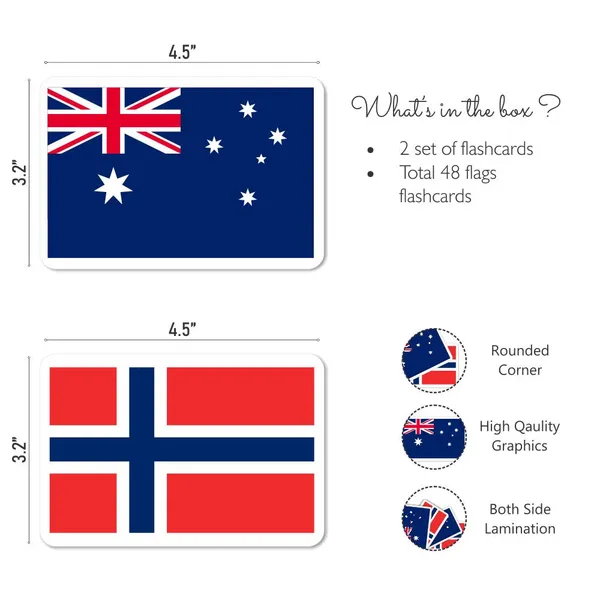 Flag_1_And_Flag_2_Combo_Flashcards