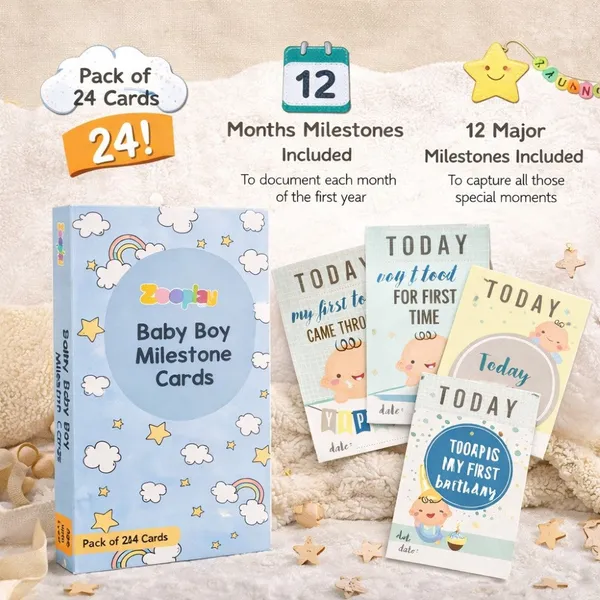 Baby_Boy_Milestone_Cards_Pack_Of_24