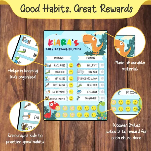 Daily_Reward_Chart_Personalised_Roar_And_Explore