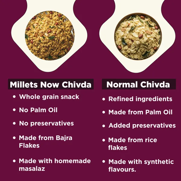 Bajra_Flakes_Chiwda_Pack_Of_4