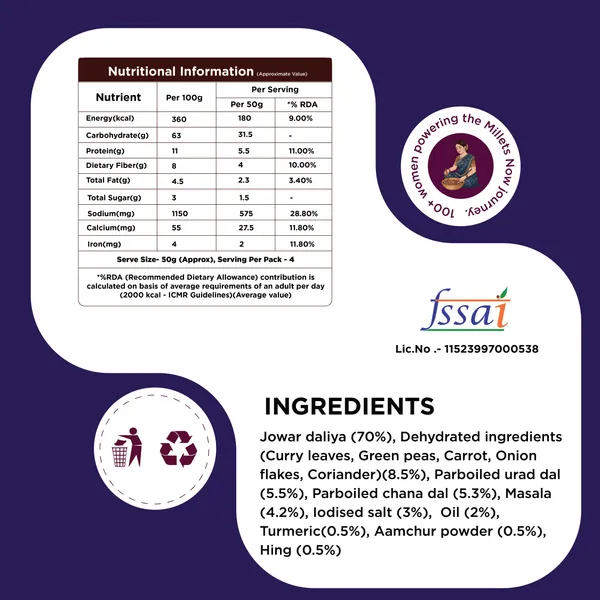 Instant_Jowar_Daliya_Khichdi_Pack_Of_3