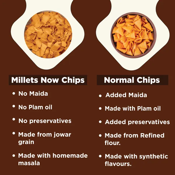 Jowar_Chips_Pack_Of_4