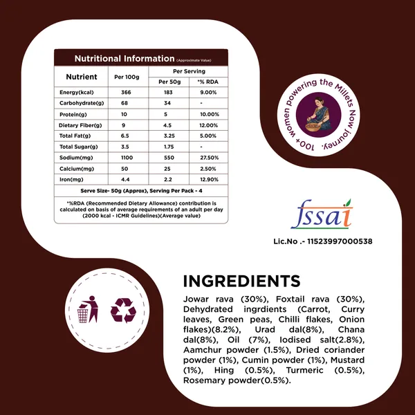 Instant_Jowar_Upma_Pack_Of_3