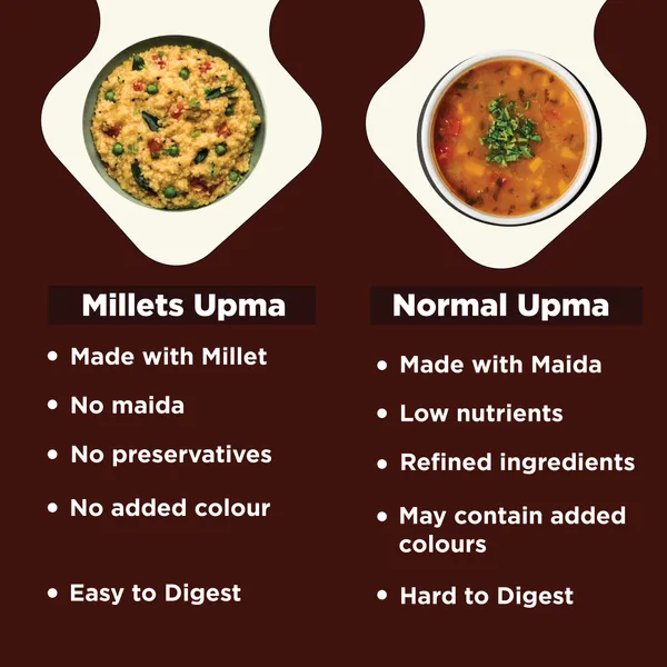 Instant_Jowar_Upma_Pack_Of_3