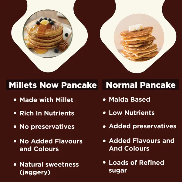 Instant_Millet_Pancake_Pack_Of_4