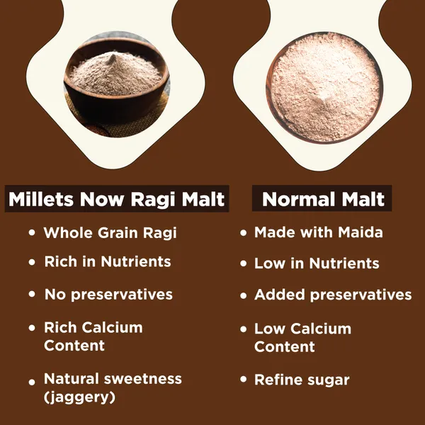 Ragi_Chocolate_Energy_Drink_Pack_Of_5