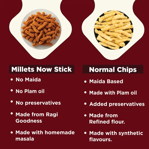 Ragi_Sticks