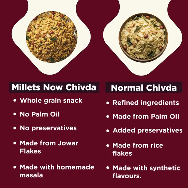 Jowar_Flakes_Chiwda_