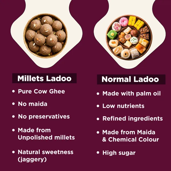 Multi_Millet_Ladoo_Pack_Of_2
