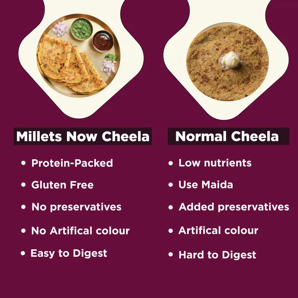 Instant_Millet_Moong_Cheela_Pack_Of_4