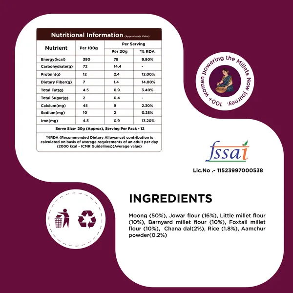 Instant_Millet_Moong_Cheela_Pack_Of_4