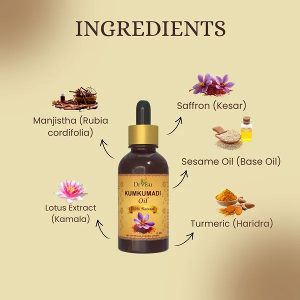 Dr_Visu_Kumkumadi_Oil_30_Ml_Ayurvedic_Facial_Oil_For_Glow_Pigmentation_Skin_Repair