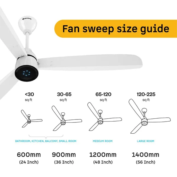 Atomberg_BLDC_Ceiling_Fan_with_Remote_Control_-_White