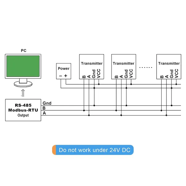 EVONTRO_RS485_Temperature_&_Humidity_Sensor_Modbus_RTU_Industrial_Temperature_Transmitter_|_SHT30_High_Precision_Probe_|_IP65_Waterproof_|_DC_5-24V_|_-40°C_to_125°C_|_PLC_HVAC_Greenhouse_Automation